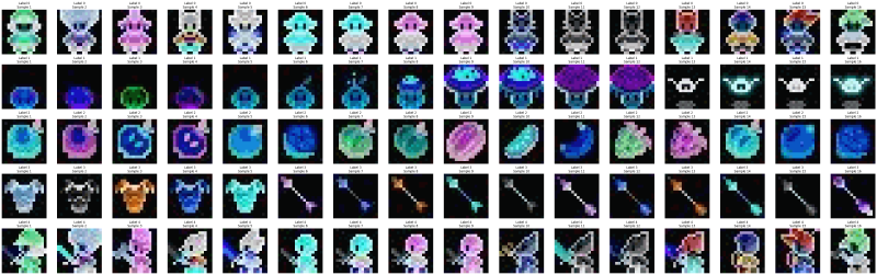 16 sample images for each of the 5 labels